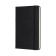 картинка Записная книжка Moleskine Classic (в линейку), Medium (11,5х18 см), черная B2B (без упаковки) от магазина Молескинов